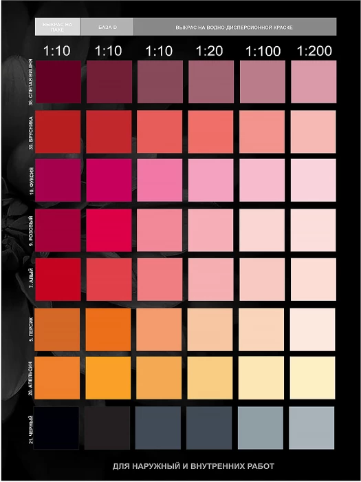 Колер-паста (цвета в ассортименте)